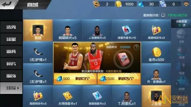 尤为突出